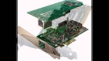 Digital Telephony Cards for Asterisk | Sangoma