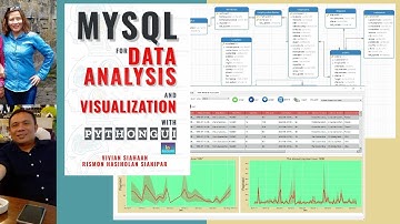 MYSQL FOR DATA ANALYSIS AND VISUALIZATION WITH PYTHON GUI: VIVIAN SIAHAAN AND RISMON H. SIANIPAR