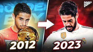 Что случилось с ТОП 10 Golden Boy 2012? Лучшие молодые игроки 2012 @GOAL24