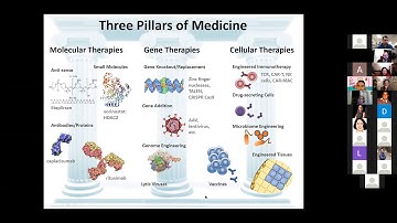 Microfluidics: The Next 10 Years