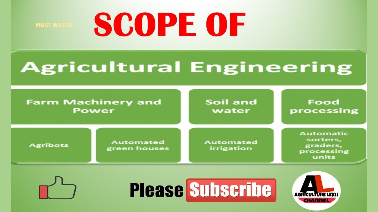 scope of agricultural engineering jobs YouTube