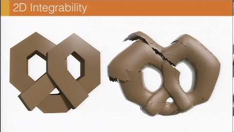 Robust Fairing via Conformal Curvature Flow