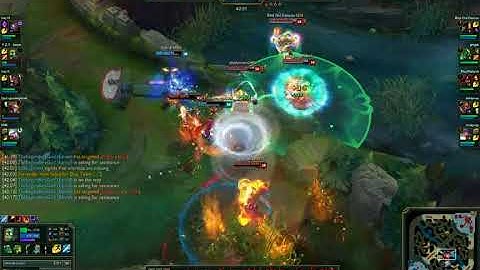 Chokepoint tactics
