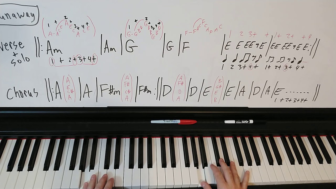 Runaway by Del Shannon Organ Solo on Piano PART 2 YouTube