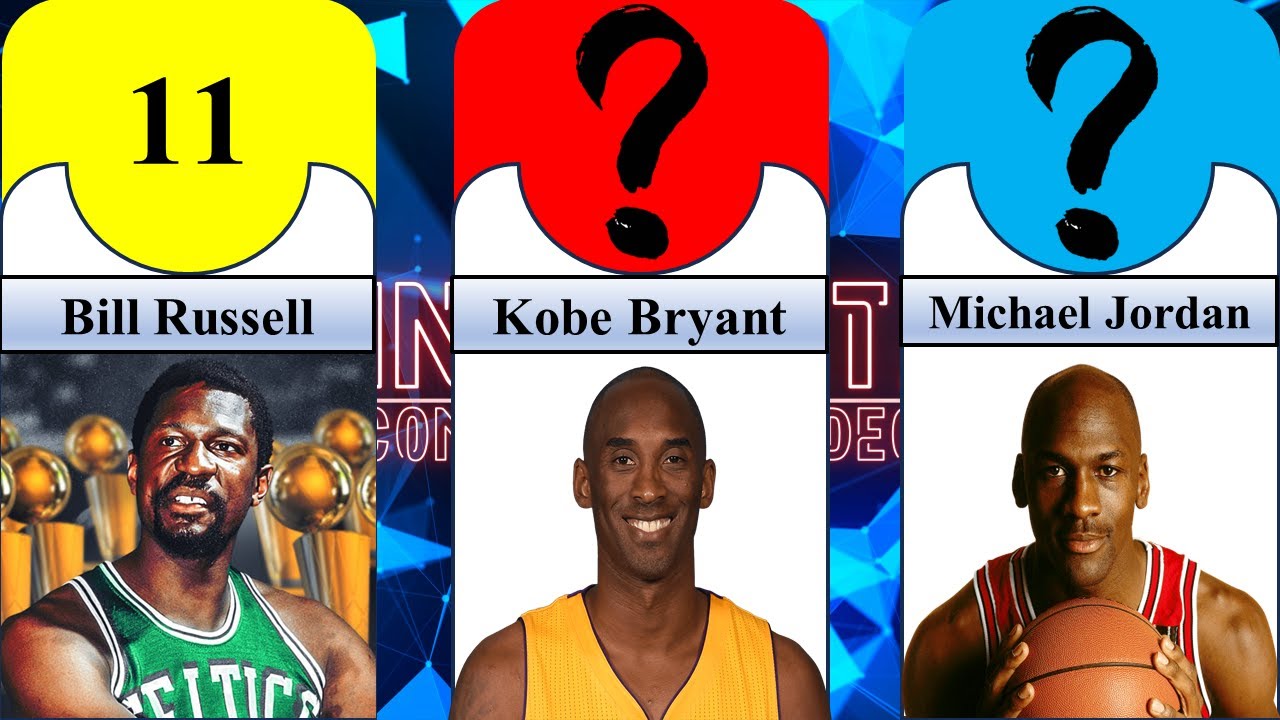 Most Nba Rings Player COMPARİSON/NBA PLAYERS WİTH THE MOST CHAMPİONSHİP RİNGS - YouTube