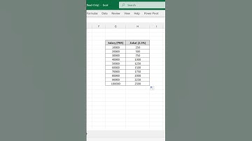 How to Calculate Zakat in Excel | Simple Formula Guide #Excel #Zakat #HowTo #ExcelFormula #ExcelTips