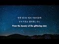 [Kim Jae Joong] Rokutousei (六等星/육등성) J-JUN Solo Ver. Lyrics (Eng/Kor/Jap) | 김재중 ジェジュン 金在中 J-JUN