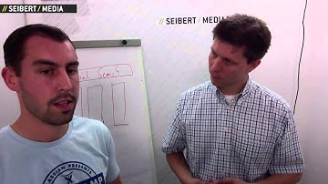 Linchpin Social Intranet With Confluence | Microblogging | Demo