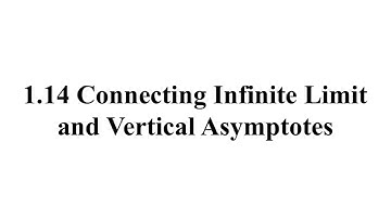 1.14a Connecting Infinite Limit and Vertical Asymptotes