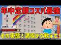 ドーミー超えの神コスパ !1年中定額「ホテルAZ」の正体 ！【2chまとめ】