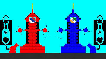Castle Destruction 3 - Marble Race Tournament in Algodoo with Countries