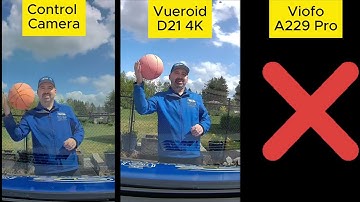 Impact Detection Parking Mode Viofo vs Vueroid vs Thinkware vs Vantrue