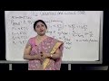 Lesson - 5 :The Gaseous and Liquid State Part -3 (Kinetic Molecular Theory of Gases & Liquefaction