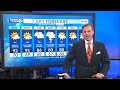 Hot and humid weather continues with spotty storms