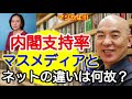【百田尚樹・有本香】内閣支持率、オールドメディアとネットの違いは何故？