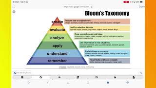 Domain 7.2_ADDIE Model Explained | Bloom's Taxonomy | Training Delivery Methods | CSP Exam Prep.