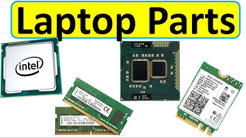 Parts of the laptop motherboard, computer basic parts explained