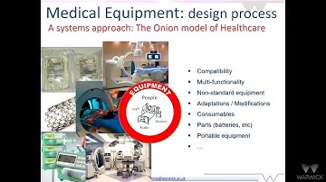 Lecture 11 03 2020 1h Medical Device Design safety and ergonomy