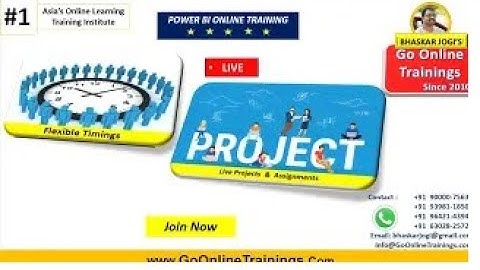 Azure Data Factory (ADF) Live Demo on 27th April @ 7 AM IST