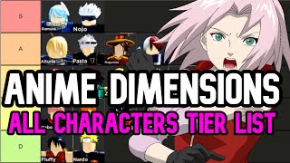 Anime Dimensions Ultimate Raid Character Tier List  Item Level