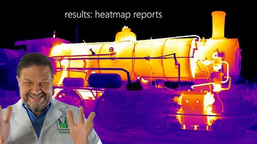 Session 6.2: Heatmaps, session recordings, and site surveys-Conversion Optimization Masterclass