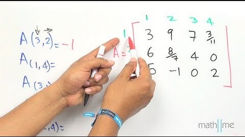 Localizar elementos de una matriz. Find an element of a matrix