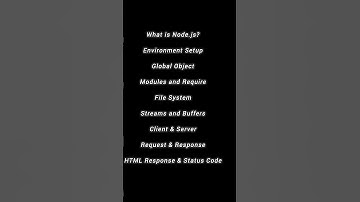 NodeJs RoadMap💻🪄 #btsot7ff #nodejs #nodejsdeveloper #nodejstutorial #backenddevelopment #bts