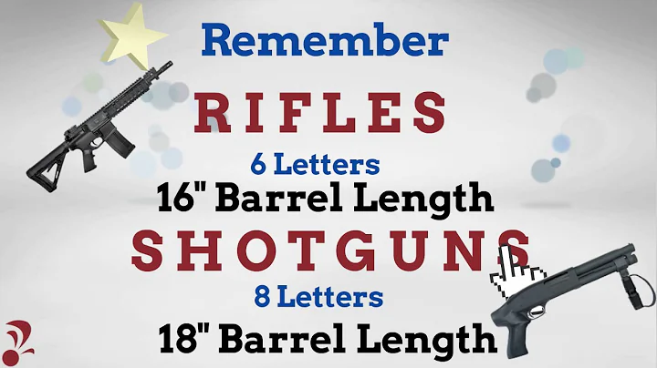 FFL Tutorial - ATF National Firearms Act (NFA) Overview
