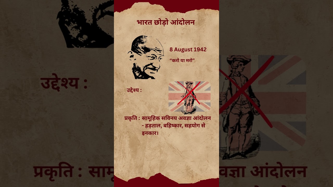 भारत छोड़ो आंदोलन | Quit India Movement Explained with Real Story 