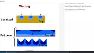 Lecture. Irrigation systems