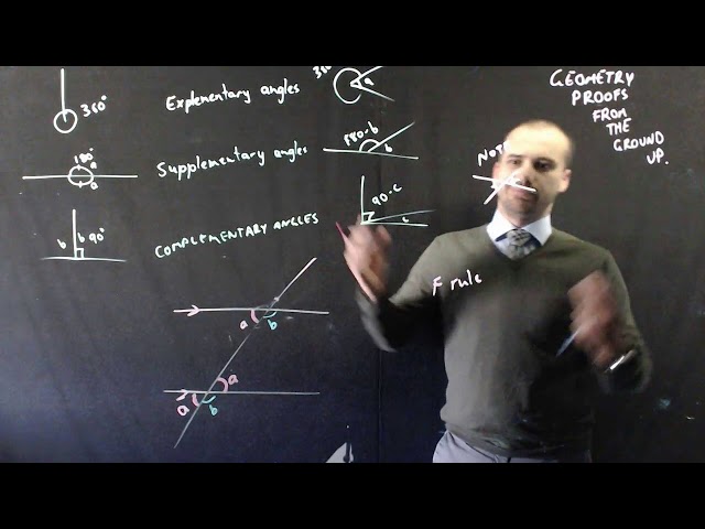 Geometric proofs from the ground up