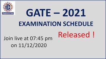 GATE -2021 - Official Examination Schedule