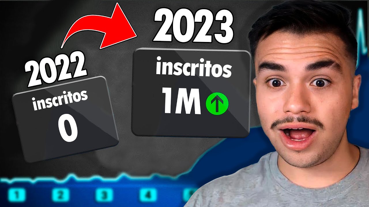 Como CRESCER DO ZERO no YOUTUBE em 2023! (Melhor Estratégia) - YouTube