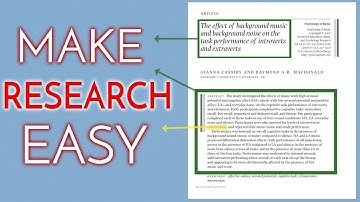 How to Make Research Easy (& Even Enjoyable)