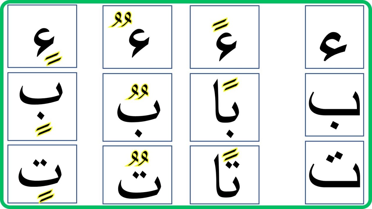 Буквы арабского алфавита для детей и взрослых с гласными «танвин» в легкой и увлекательной форме.