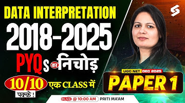 UGC NET Paper 1 | Data Interpretation For UGC NET Paper | Data Interpretation UGC NET PYQs By Priti