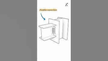 Flexible connection: Beam to Column