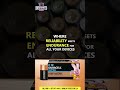 Shop Duracell Battery from Batteries Store Calgary
