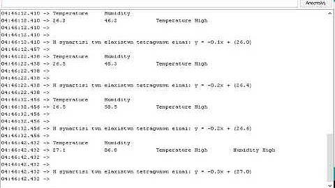 ESP32 - DHT22 - MQTT demo