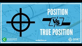Position vs True Position