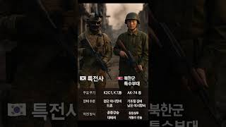 🇰🇷한국군 특전사 vs 🇰🇵북한군 특수부대.전장을 지배하는 그림자, 누가 더 강할까?
