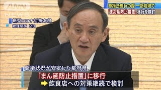 政府　宣言一部解除し「蔓延防止措置」に移行を検討(2021年2月5日)