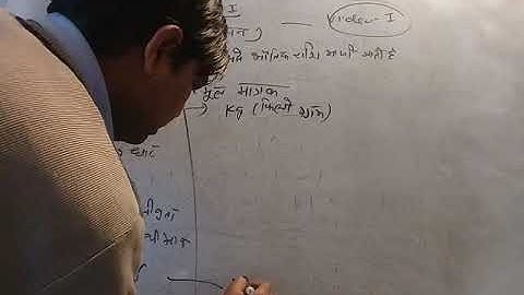 Up tgt science physics unit 1 dimension and measurement video 1