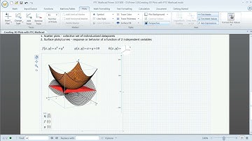 10. Mathcad  3D Plots