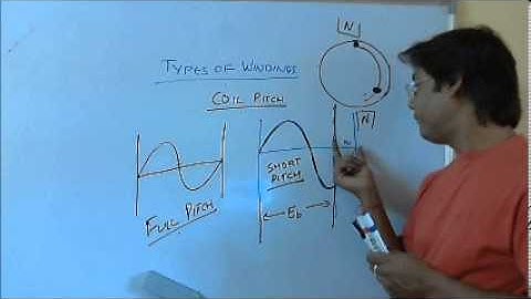 DC Motor Part 8 for ies gate psu students