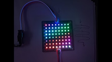 How to use Pattern Paint with WS2812 8by8 Matrix plus Blinkytape controller.