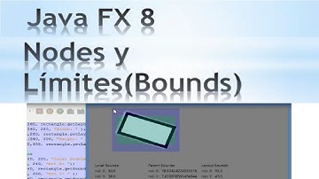 JavaFX 8 Tutorial - Nodes y Bounds (Límites) #2 Español