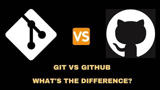What is Git and GitHub? Explained Simply with Real-Life Examples