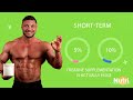 Applied Nutrition - Creatine Monohydrate video