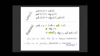 Day1-4 Finite Functional Programming or, LAMBDA  the Ultimate Predicate